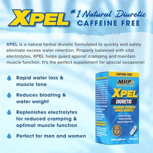 Maximum Human Performance Water Pill