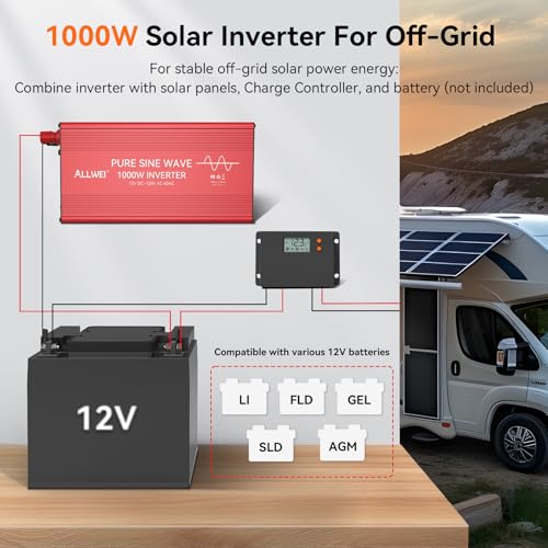 Image of ALLWEI 1000W Pure Sine Wave Inverter, 12V DC to 120V AC Converter | for Home, RV, Truck, Off-Grid Solar, Car Power Inverter with 2 Sockets, Power Inverters for Vehicles, 2000W Peak