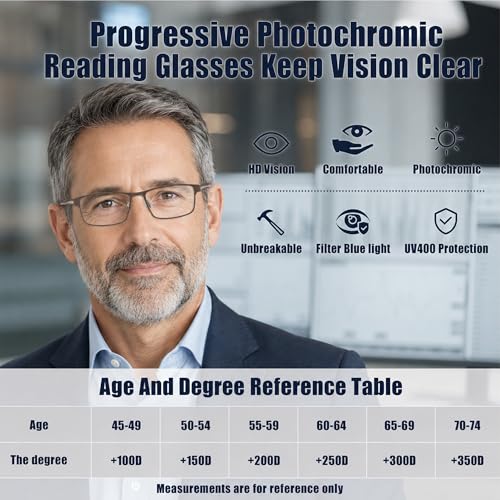 Image of Photochromic Progressive Multifocus Reading Glasses Men Transition Blue Light Blocking Multifocal Computer Readers
