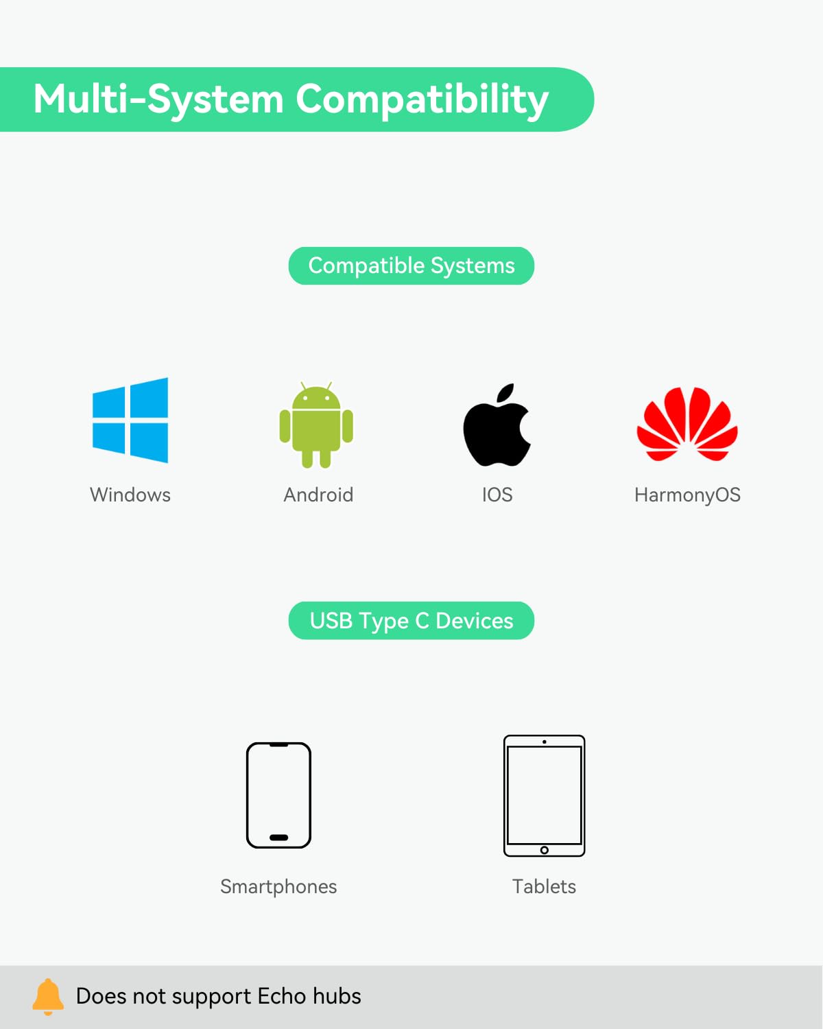 LINOVISION POE a USB-C Convertidor, Datos y carga a través de un cable, lEEE802.3af/at POE Convertir a USB Tipo C con Ethernet 10/100Mbps, 9V/2.22A o 5V/2A de salida,Adecuado para teléfonos y tabletas
