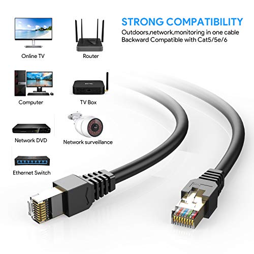 image for Outdoor Cat7 Ethernet Cable 200ft Black,PHIZLI Shielded Grounded UV Re