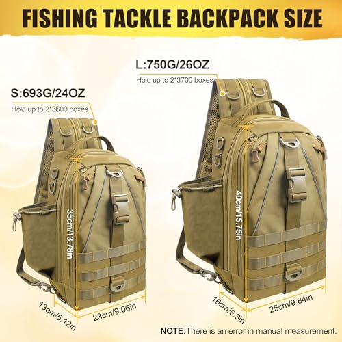Sac à dos rangement pêche étanche pour sessions itinérantes
