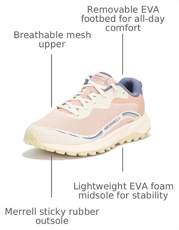 Merrell Women's Fly Strike 2 Sneaker, Powder, 9 by Merrell - Used condition - Image 3
