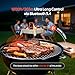 Inkbird INT-11I-B Mini Fleischthermometer kabelloses, LCD-Display Grillthermometer, Bluetooth 5.4 mit 305 m Reichweite, IP67 wasserdicht Bratenthermometer für Backofen Grill Smoker Airfryer Ofen