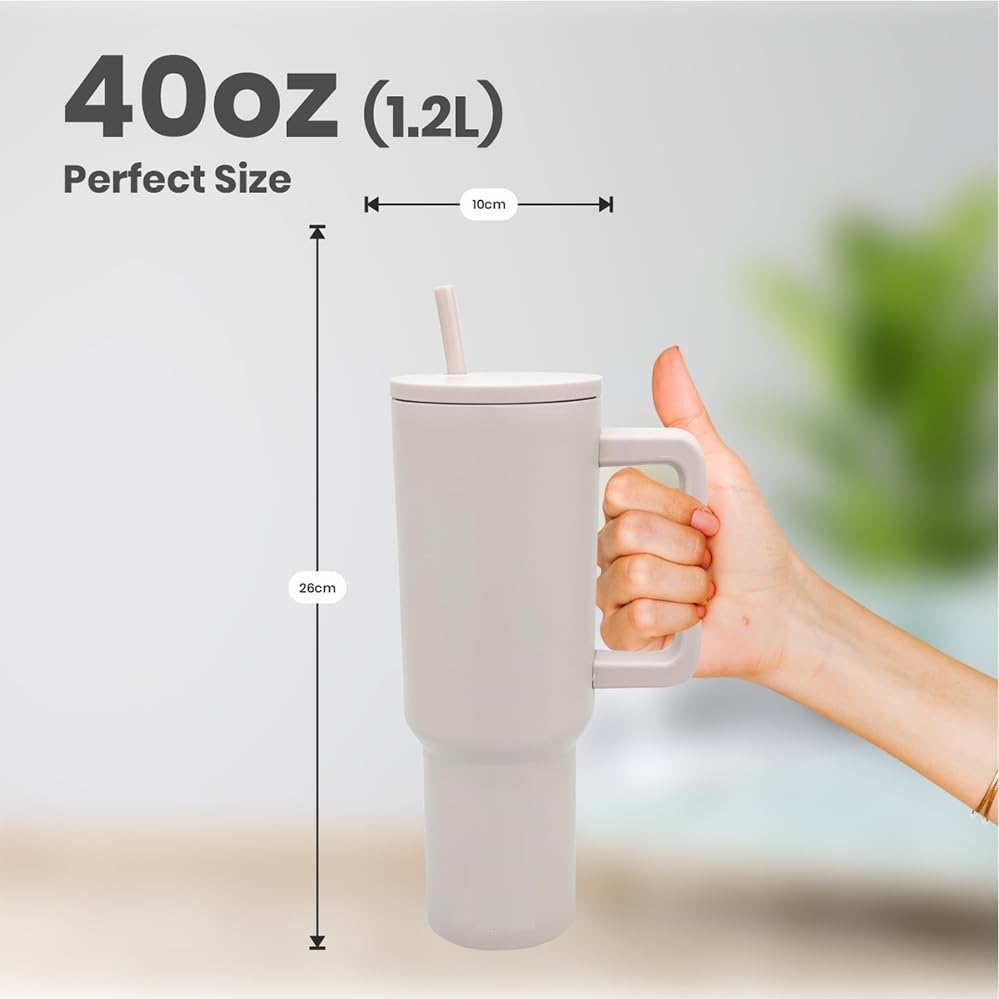 Product Variant View