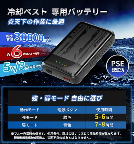 [THEKUKU] ペルチェ ベスト【4つ大面積冷却ブレート搭載&30000mAh大容量&人間工学設計】冷却服 ペルチェ素子式 バッテリーセット 夏冷感作業服 USB給電 強弱モード 最大-28℃冷やす 冷却ベスト 薄型＆コンパクト 静音稼働 フリーサイズ ペルチェベスト ワークマン 空調作業服と併用可 猛暑対策