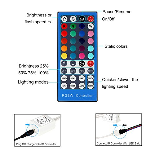Supernight Rgbw Remote Controller Dimmer For Rgb+White Rgbww Strip Light, Turn On/Off, Adjust Brightness,Flash Mode (Rgbw) #TOP1
