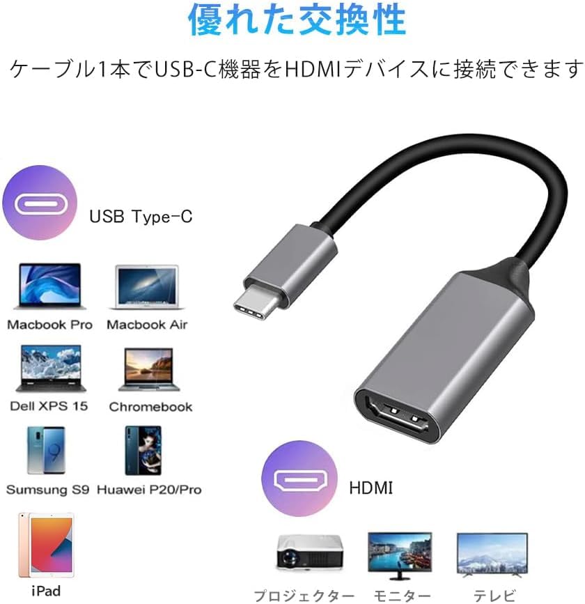 Amazon.co.jp: USB Type C to HDMI 16 15シリーズ ※16eは非対応 iPad