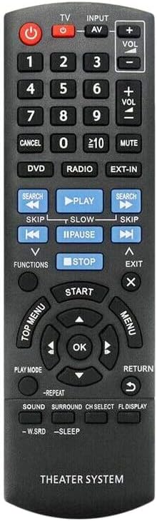 ALLIMITY N2QAYB000694 - Mando a distancia de repuesto compatible con reproductor de discos DVD de cine en casa Panasonic SC-XH170 SA-XH170 SC-XH175