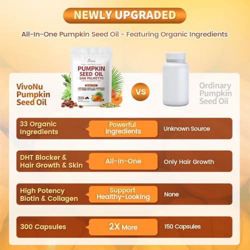 Image of VivoNu Pumpkin Seed Oil with Saw Palmetto Capsules