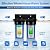 iSpring WGB21B-KS 2-Stage Whole House Water Filtration System with 10" x 4.5" Sediment CTO(Chlorine, Taste and Odor) Filter,KDF+GAC filter, Removes Chlorine, Iron, Lead, Odor and More, 1" Inlet/Outlet