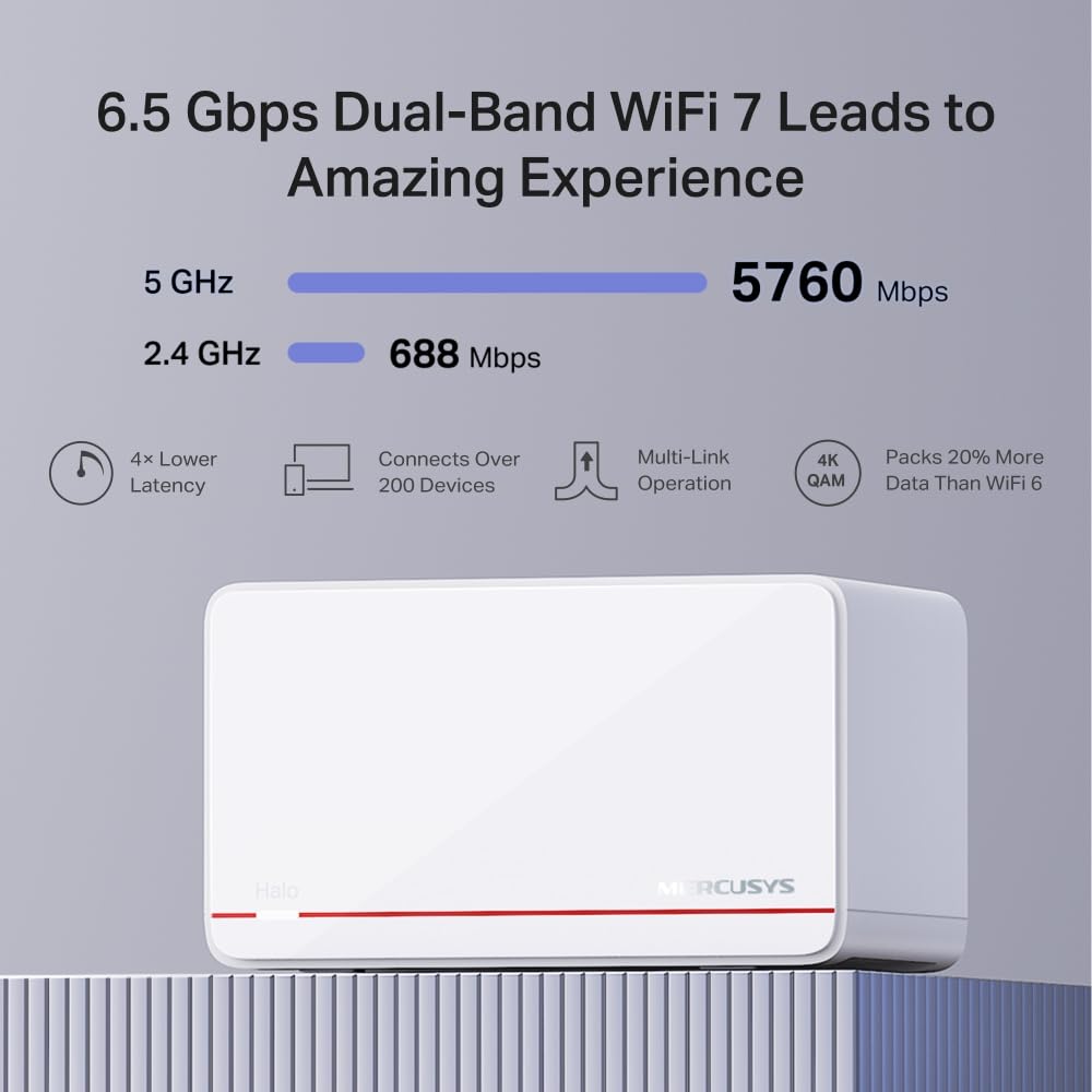 MERCUSYS Halo H37BE - Sistema Mesh Wi-Fi 7 3 Unidades – Cobertura hasta 650 m², Velocidad Dual-Band 6,5 Gbps, Puertos 2×2,5G + 1×1G, Soporte para más de 200 Dispositivos