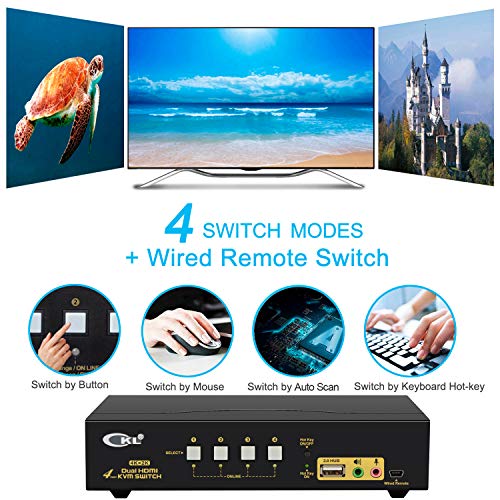Image of CKL HDMI KVM Switch 4 Port Dual Monitor Extended Display (CKL-942HUA)