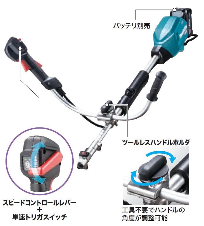 値下げマキタスプリットモーター40v マキタ 40V充電式スプリットモーター : ホームセンターバローYahoo