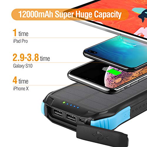Solar Charger, ENEGON 2 Pack Outdoor Solar Panel Power Bank 12000mAh with 15 LEDs Flashlight and 2 Outputs-5V/2.1A & 1 Input for iPhone, Android Smartphones and Other Devices for Camping Hiking
