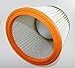 Produktbild Falten-Filter geeignet für Aqua Vac AZ91171175, Max 18, Aqua Vac Multisystem 3000, Aqua Vac Super 760, Aqua Vac Synchro 30/A, Aqua Vac Euromac V 10, Aqua Vac Hobby 11, Aqua Vac Hobby 22, Aqua Vac Hobby 24, Aqua Vac Hobby 33, Aqua Vac Hobby 36, Aqua Vac Max 7, Aqua Vac Plus 1000, Aqua Vac Synchro 22, Shop Vac Super 760, Shop Vac Euromac V 10, FAM / Goblin Euromac V10, Aqua Vac 6309 P, Aqua Vac 6400 F, Aqua Vac 6201 A, Aqua Vac 7402 B, Aqua Vac 7402 P, Aqua Vac 7403 B, Aqua Vac 7403 P, Aqua Vac 7408 P, Aqua Vac 7409 P, Aqua Vac 7413 B, Aqua Vac 8202 B, Aqua Vac 7407 P, Parkside PNTS 30 / 8 E, Aqua Vac 8503 B, Aqua Vac 1000, Aqua Vac 3000 Plus, Aqua Vac 6160 F, Aqua Vac 6200 F, Aqua Vac 8203 P, Aqua Vac 8204 B, Aqua Vac Herkules 4000, Aqua Vac Ineal 3100, Aqua Vac Ineal 4100, Aqua Vac Super 615 S2, Aqua Vac Synchro 40/A, Goblin / FAM 7409 P, Kärcher 7402B, Kärcher 7402P, Kärcher 7402T, Shop Vac 7408 P, Shop Vac Hobby Vac 1000, Shop Vac Plus 1001, Shop Vac Super 615 S2, Aqua Vac 8224 B, Bauhaus Herkules 4001, Aqua Vac Multisystem 4000, Aqua Vac Hobby Vac 1000, Aqua Vac 2000 Plera, Aqua Vac 8504 B, Aqua Vac 9121 P, Aqua Vac AZ 90304-12, Aqua Vac AZ 90304-75, Aqua Vac AZ 90306-12A, Aqua Vac AZ 91951-10, Aqua Vac Max 630, Aqua Vac Plus 1001, Aqua Vac Plus 740, Aqua Vac Power 1000, Aqua Vac Super 40, Aqua Vac Synchro 40 AC, Herkules 6309 P, Shop Vac Ultra 40 Blower, Aqua Vac 6160 P dustri, Aqua Vac 8103 B, Aqua Vac 9127 P, Aqua Vac 6200 P Bulldog, Aqua Vac Hobby 44, Aqua Vac Synchro 30, Aqua Vac Super 615 S1, Aqua Vac 7413 B, Aqua Vac AZ 9171175