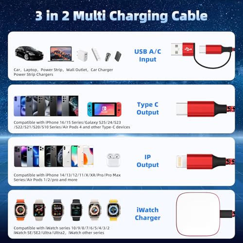 Image of Travel Essentials 3in2 Multi Charging Cable for iPhone Watch Charger,USB A /C to Type C /IP /iWatch Charger,Travel Chargers for Multiple Devices Compatible with iWatch Series&iPhone 16-12 5FT