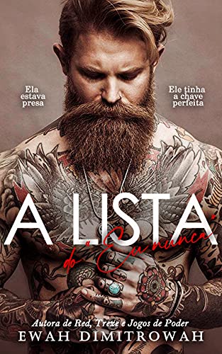 A lista do 'Eu nunca'