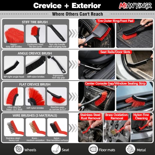 MIANYINGR 32Pcs Red Car Detailing Kit