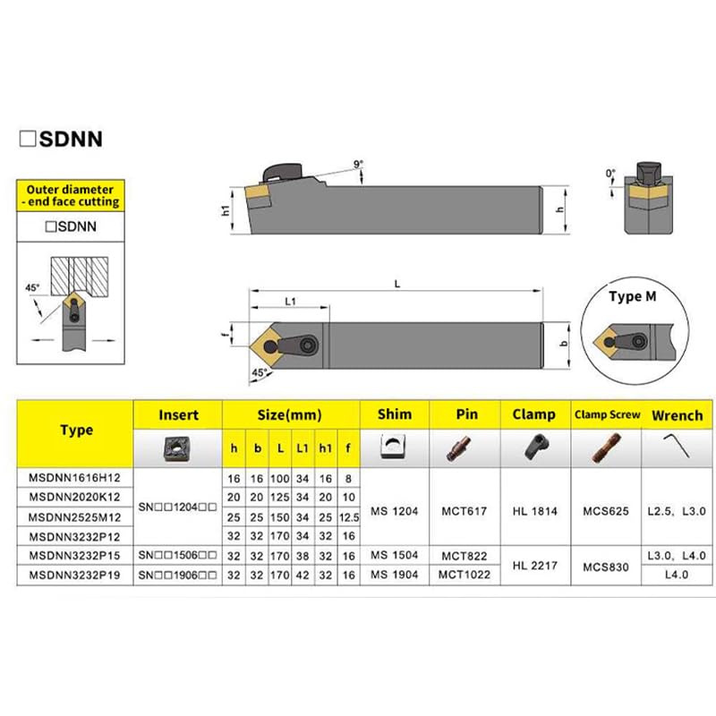 1pc MSDNN2020K12 MSDNN1616H12 MSDNN2525M12 External Turning Tool Holder SNMG12 Carbide Inserts MSDNN Lathe Cutting Machine Tools Set(No Insert)(MSDNN2525M12)