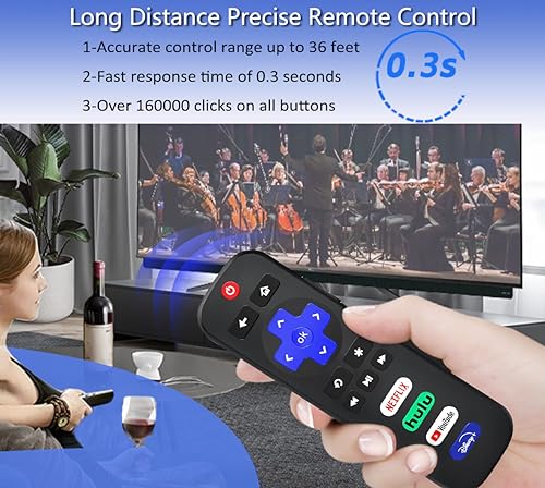 (Pack of 2) Universal Remote Replaced Control Only for Roku TV, MOBKAJUI Remote Compatible for TCL/Hisense/Onn/Sharp/Element/Westinghouse Roku Series TVs, (Not for Roku Stick and Box)