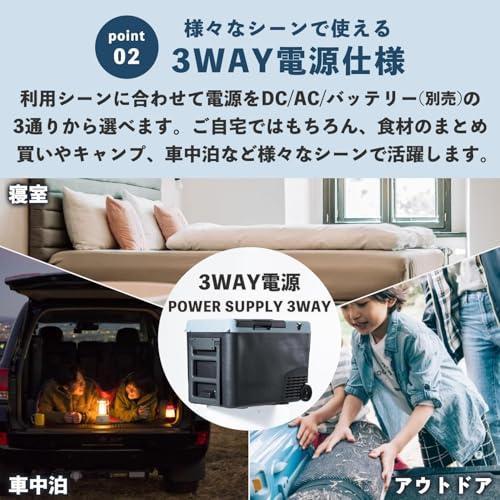 undefined 【セット品】 山善 ELEIN ポータブル保冷温庫 ポータブル冷蔵庫 車載冷蔵庫 35L (AC/DC/バッテリー 3WAY電源) ブルーグレー YFR-DC350 + リチウムイオンバッテリー 18V 5000mAh 90Wh YBD-5A の商品画像 3