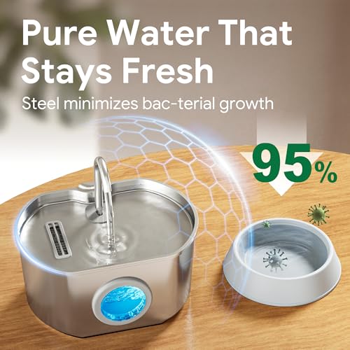 Neareal Stainless Steel Cat Water Fountain 74oz with Quadruple Filtration — view 7
