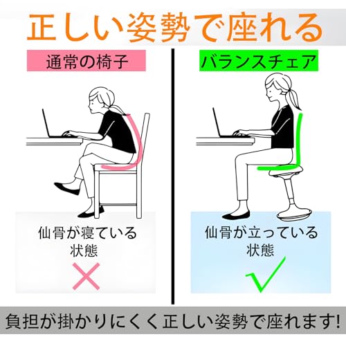 バランスチェア 姿勢矯正 体幹トレーニング 腰痛対策 360°回転式 高さ調整可能 タンブラーベースのデザイン オフィスチェア スタンディング椅子(高さ56-82cm) [5]