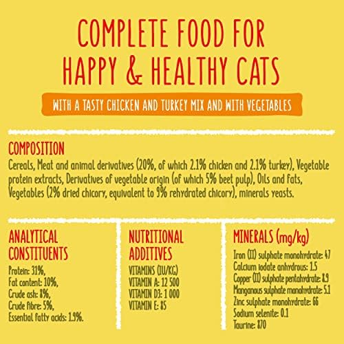 Go-Cat Adult Indoor Chicken & Veg Dry Cat Food 2kg