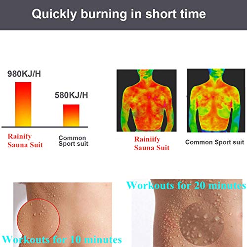 GOLD XIONG PADISHAH 2020 Upgrade New EVA Heavy Duty Sweat Sauna Suit | Anti-Rip Full Body Sweat Suits Exercise Gym Suits Fitness | Weight Loss Sauna Suit for Women Men (Size 3XL,Blue)