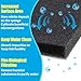 AQUANEAT Aquarium Bio Sponge Filter Media Pad 36