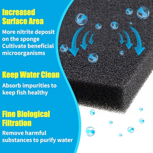 Image of AQUANEAT 2 Pack Aquarium Bio Sponge Filter Media Pad Cut-to-Size Open Cell Foam Sheet for Fish Tank Sump (20 inch x 20 inch x 0.5 inchH)