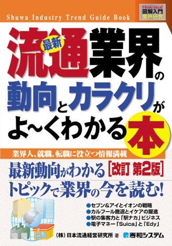 ????????????????????????~????? ???2? (How-nual ... 4798013145 Book Cover