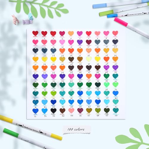 Image of Ohuhu Markers for Adult Coloring Books No Bleeding 100 Colors Water-based Dual Tips Fineliner & Brush Coloring Markers for Kids Adults Beginners Drawing Pens for Journaling Lettering - Maui - White