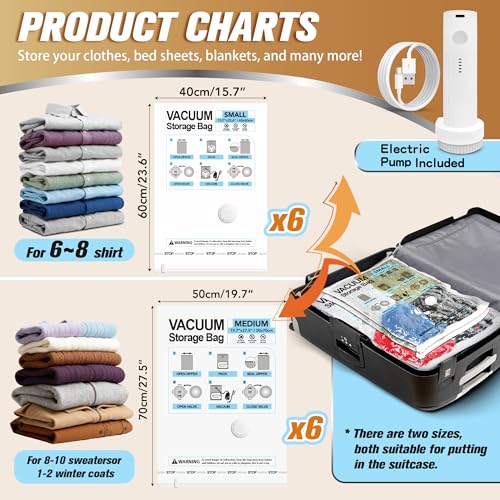 Image of Storage Master Space Saver Bags for Travel and Home Reusable Vacuum Storage Bags Save 80% More Storage Space Work with Vacuum Cleaner (12 Combo with Electric Pump)