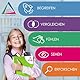 WISSNER Montessori Pattern Blocks Geometrie Formen 250 Teile - Pädagogisches RE-Wood Tangram Kinder-Legespiel, Geometrische Figuren für Grundschule und Legespiele Kinder