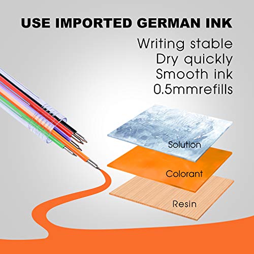 Smttw 4 Pack 0.5Mm 6-In-1 Multicolor Ballpoint Pen - Best For Smooth Writing-Retractable Ballpoint Pens For Office School Supplies Students Children Unique Gifts #TOP2