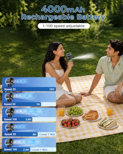 Image of Eopora Mini Mist Fan, Portable Rechargeable Hand High Speed Fan, 8-12H Time