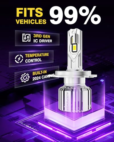 image for Auxpower 2024 H4/9003 Bulbs, X4 Series 20000lm 600% Brighter 70W High 