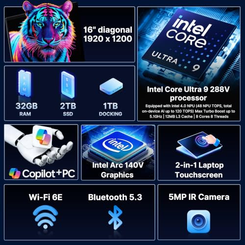 Image of HP OmniBook X Flip 2-in-1 16 inch 2K Touchscreen Laptop, Intel Core Ultra 9 288V, 32GB LPDDR5X, 3TB Storage (2TB SSD+1TB Docking Station), Copilot+ PC, Backlit Keyboard, Wi-Fi 6E, Win 11 Pro, Gray