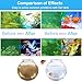 TAISHAN 3W Mini Aquarium Algae Removal Light With Timer, Waterproof Green Clear Light for Fish Tank, Pond, Swimming Pool