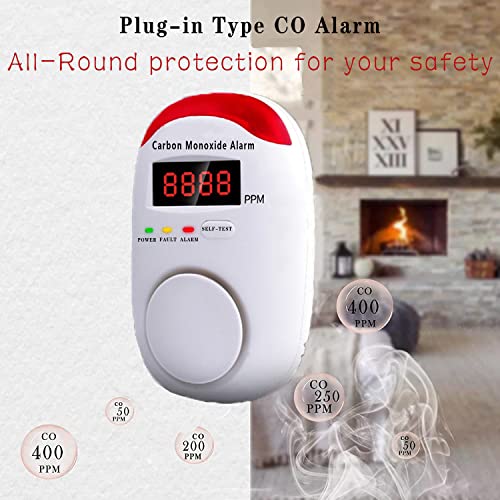 Reviews for Colorwell Carbon Monoxide Detectors Portable Carbon