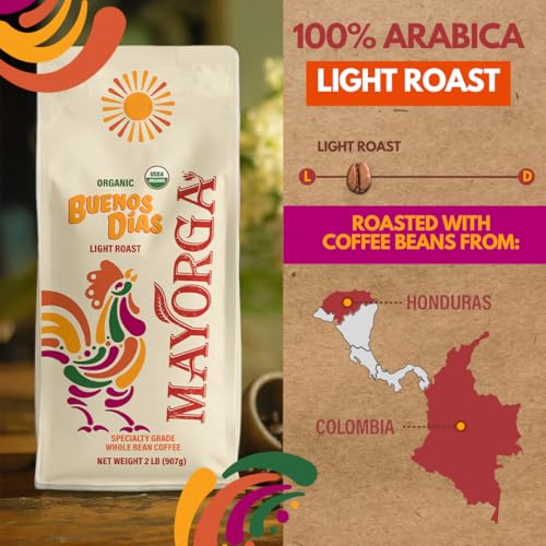 Mayorga Buenos Dias Light Roast