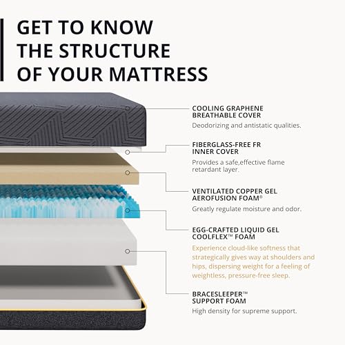 Image of MLILY EGOHOME 12 Inch California King Memory Foam Mattress for Cooling Sleep, Pressure Relief Cooling Copper Gel Bed in a Box, Foam Made in USA, CertiPUR-US Certified, Medium Plush, 72x84x12 Black