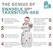 Love to Dream Swaddle Up Transition Swaddle, Patented Zip-Off Wings, Gently Help Baby Transition from Being Swaddled to Arms Free When Showing Signs of Rolling, 1.0 TOG, 13-19 lbs, Mint