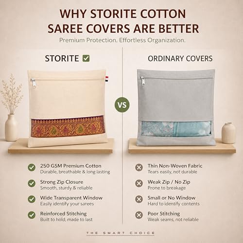 Image of Storite Saree Cover Bags Pack of 8 | Cotton Saree Storage Organizer