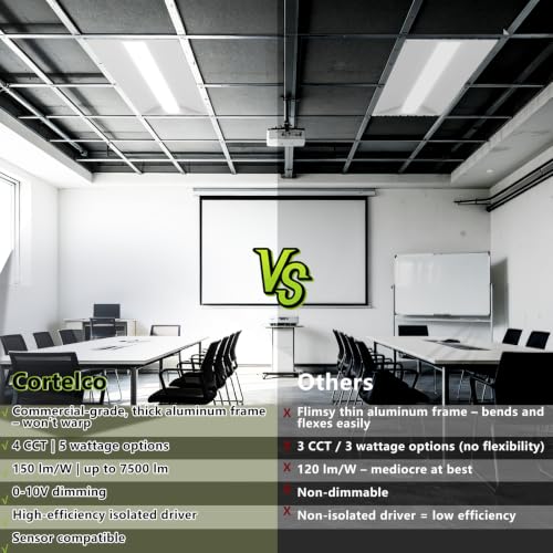Image of Cortelco 2x4 LED Troffer Light,4 Colo Options 3000K-5000K,50W /40W /35W /30W /25W,Up to 7500 Lumens,0-10V Dimmable Drop Ceiling Lights,100-277V,ETL&DLC Listed,Commercial Grade,2 Pack