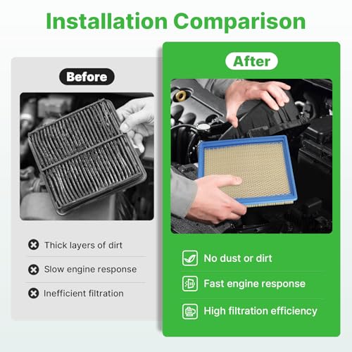 Image of Engine+Cabin Air Filter Fit for 2015-2022 Chevrolet Colorado 3.6L /2.8L /2.5L | 2015-2022 GMC Canyon 3.6L /2.8L /2.5L, ALL NOT for 2.7L, CF11966, CA11959, 99% Filtration Efficiency, Easy Install