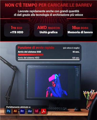 GREED® Ultra V2 PC fisso AMD Ryzen 7 5700G 8 Core - Desktop veloce computer per ufficio e casa con 4,6 GHz, 16 GB RAM/Memoria - Disco SSD da 1 TB + HDD da 1 TB - DVD+RW - USB3.1 - Wi-Fi, incl. W11 Pro - PC Desktop - Immagine 3