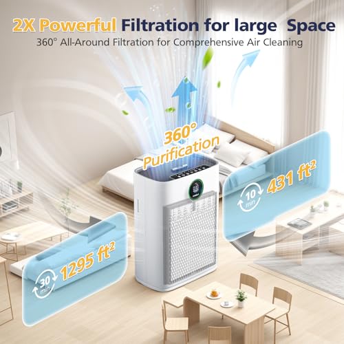 Filtre HEPA H13 HAP603 haute efficacité pour traitement de l'air